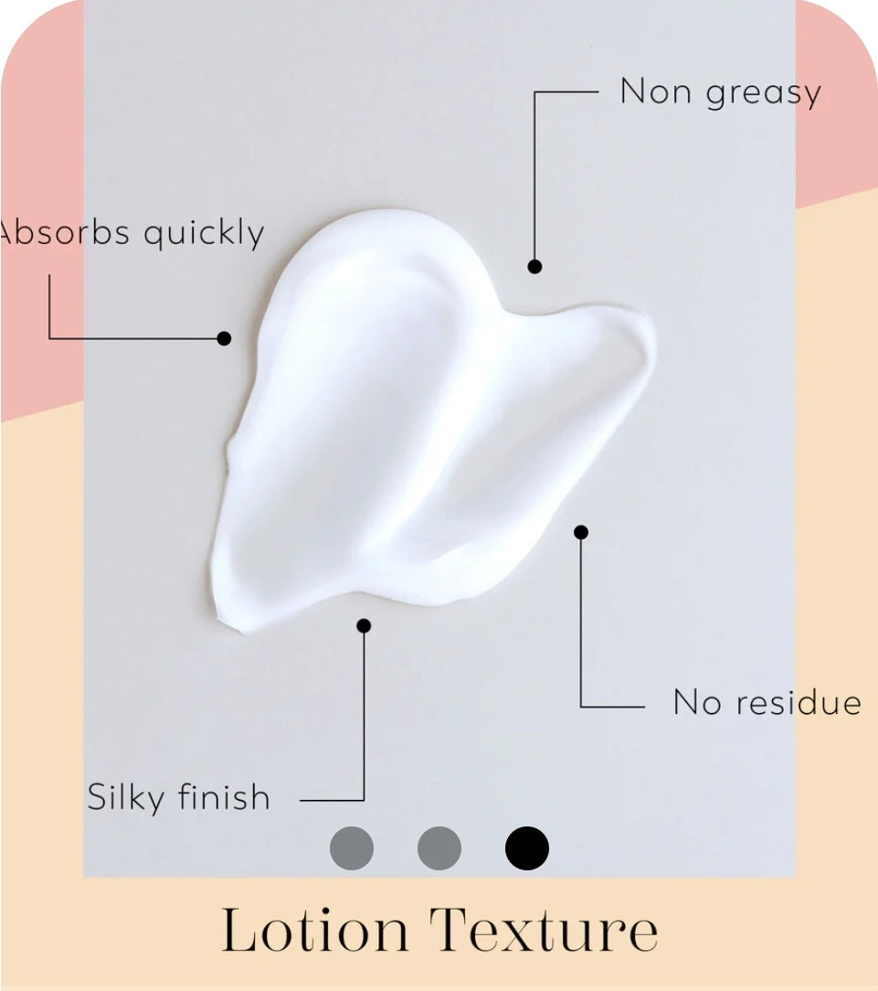 Body Lotion - Lemongrass & Cedarwood | 250ml