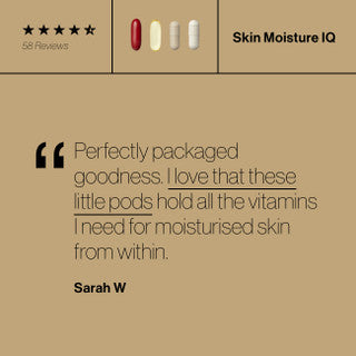 Skin Moisture IQ (28 day supply)
