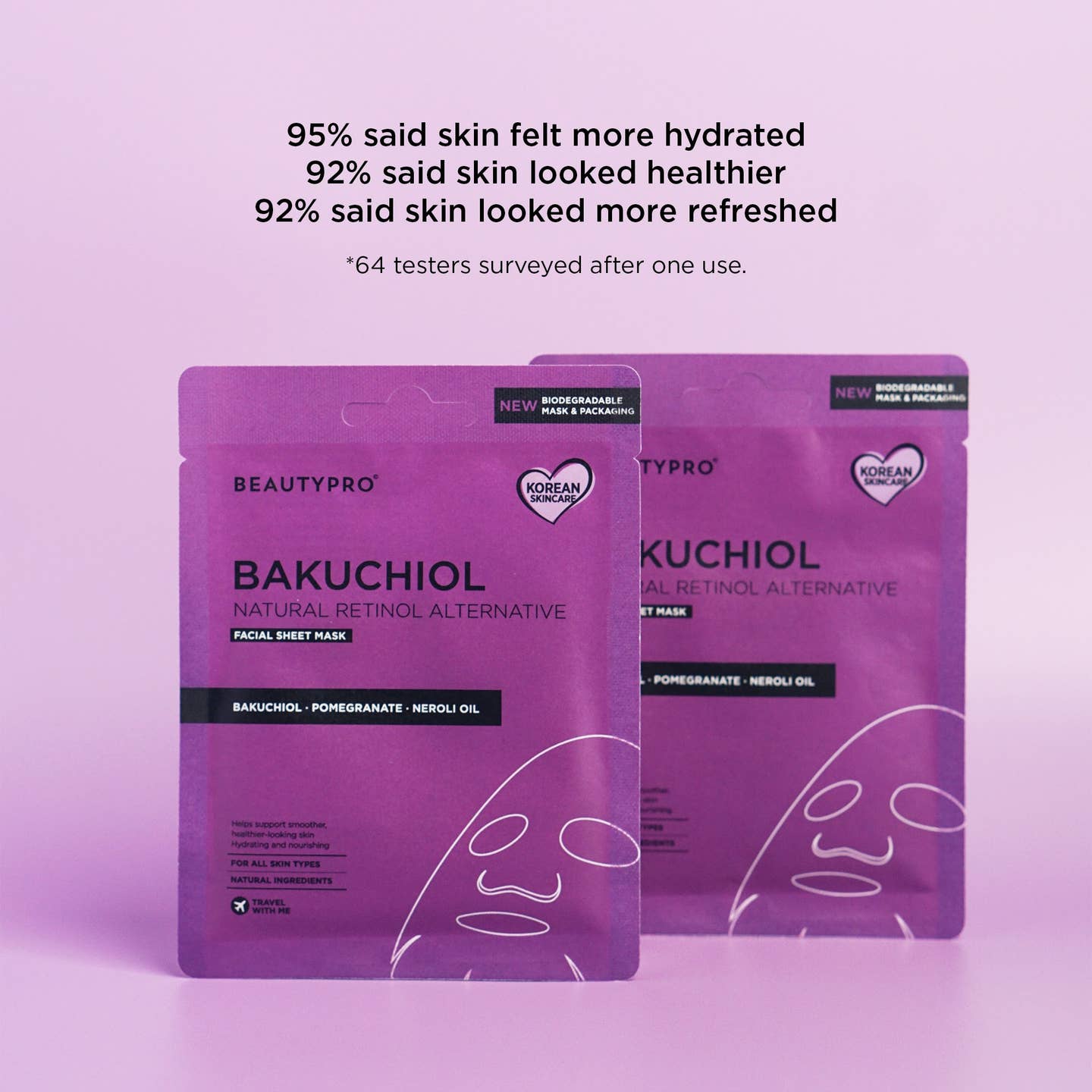 BEAUTYPRO Bakuchiol Face Mask - 100% Biodegradable